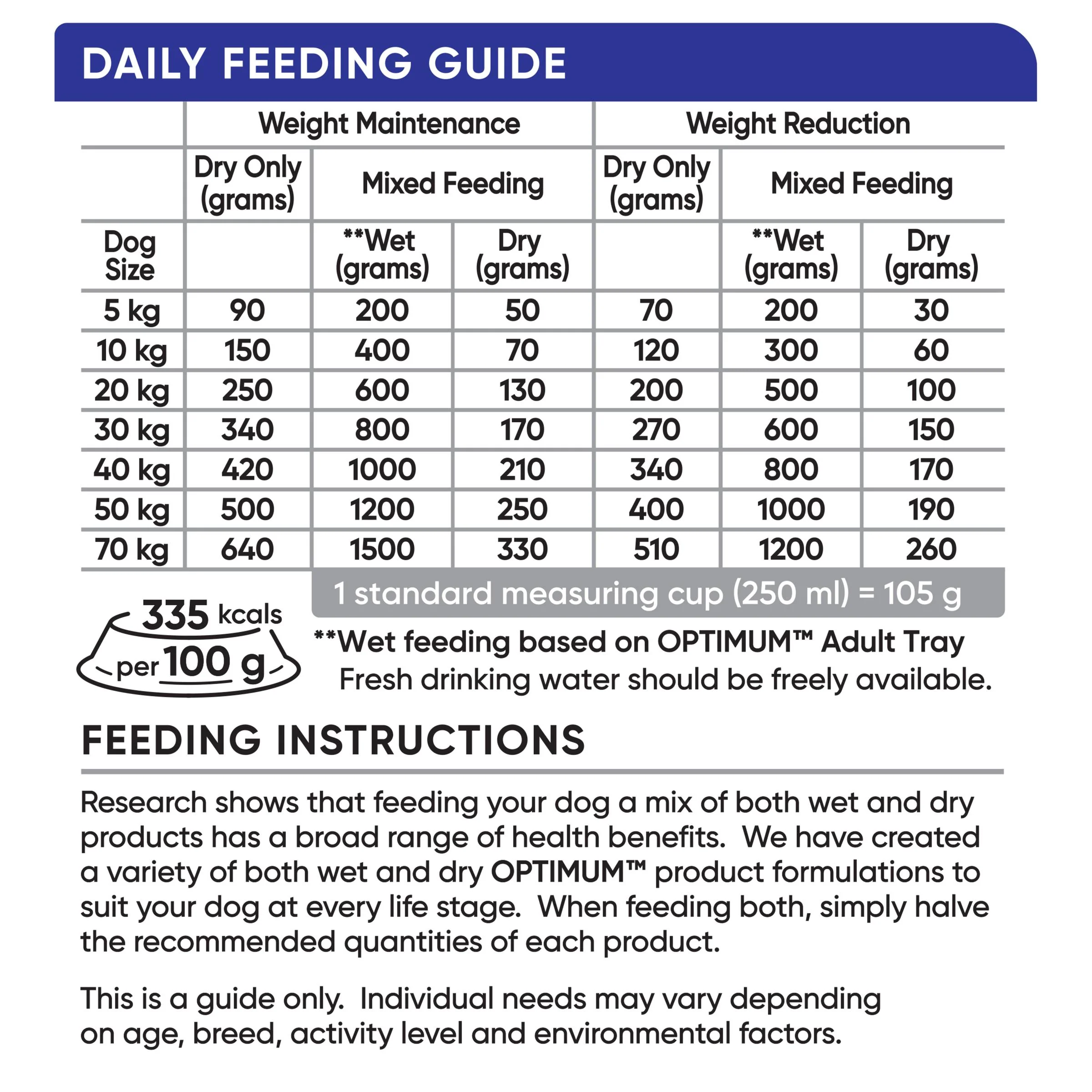 Optimum Healthy Weight Adult Chicken, Vegetable & Rice Dry Dog Food 13kg - Image 8