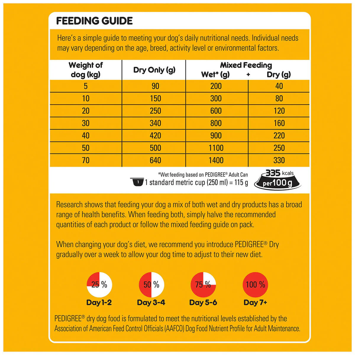 Pedigree Medium Breed Adult Real Beef & Vegetables Dry Dog Food 20kg - Image 5