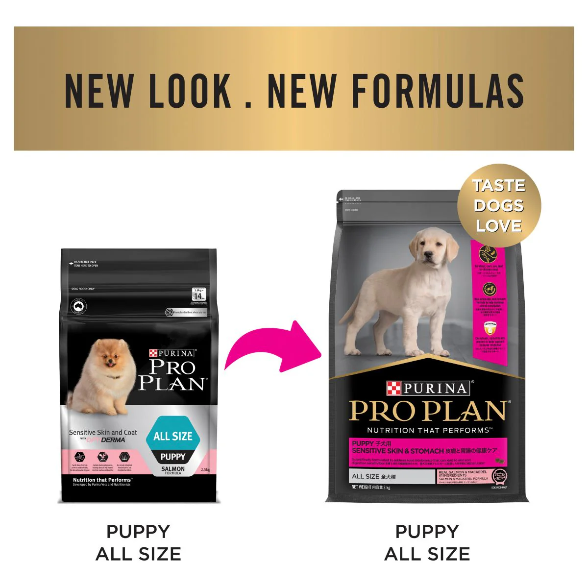 Pro Plan Sensitive Skin & Stomach All Size Puppy Dry Dog Food 3kg - Image 3