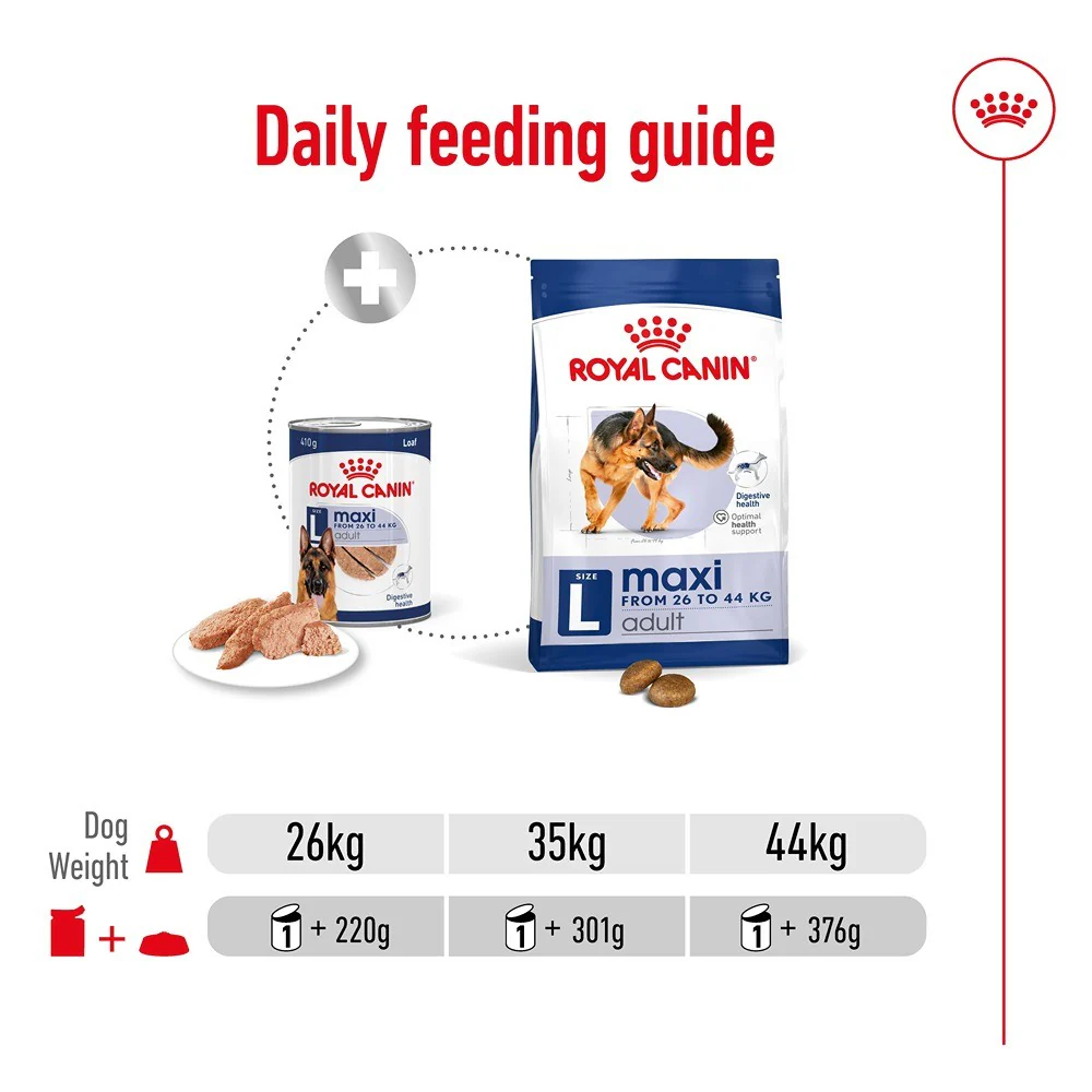 Royal Canin Adult Maxi Loaf Wet Dog Food - Image 10