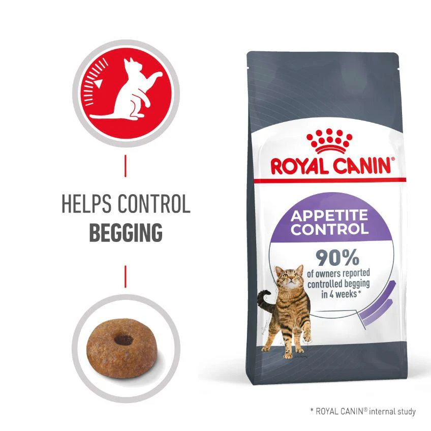 Royal Canin Appetite Control Adult Dry Cat Food - Image 4