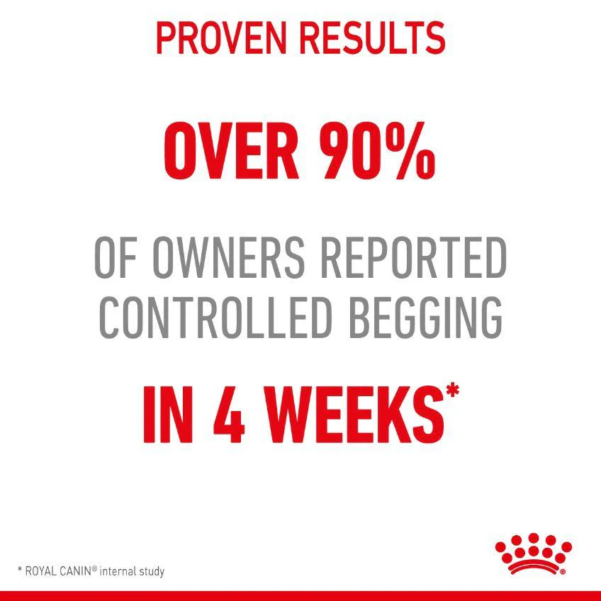 Royal Canin Appetite Control Adult Dry Cat Food - Image 5