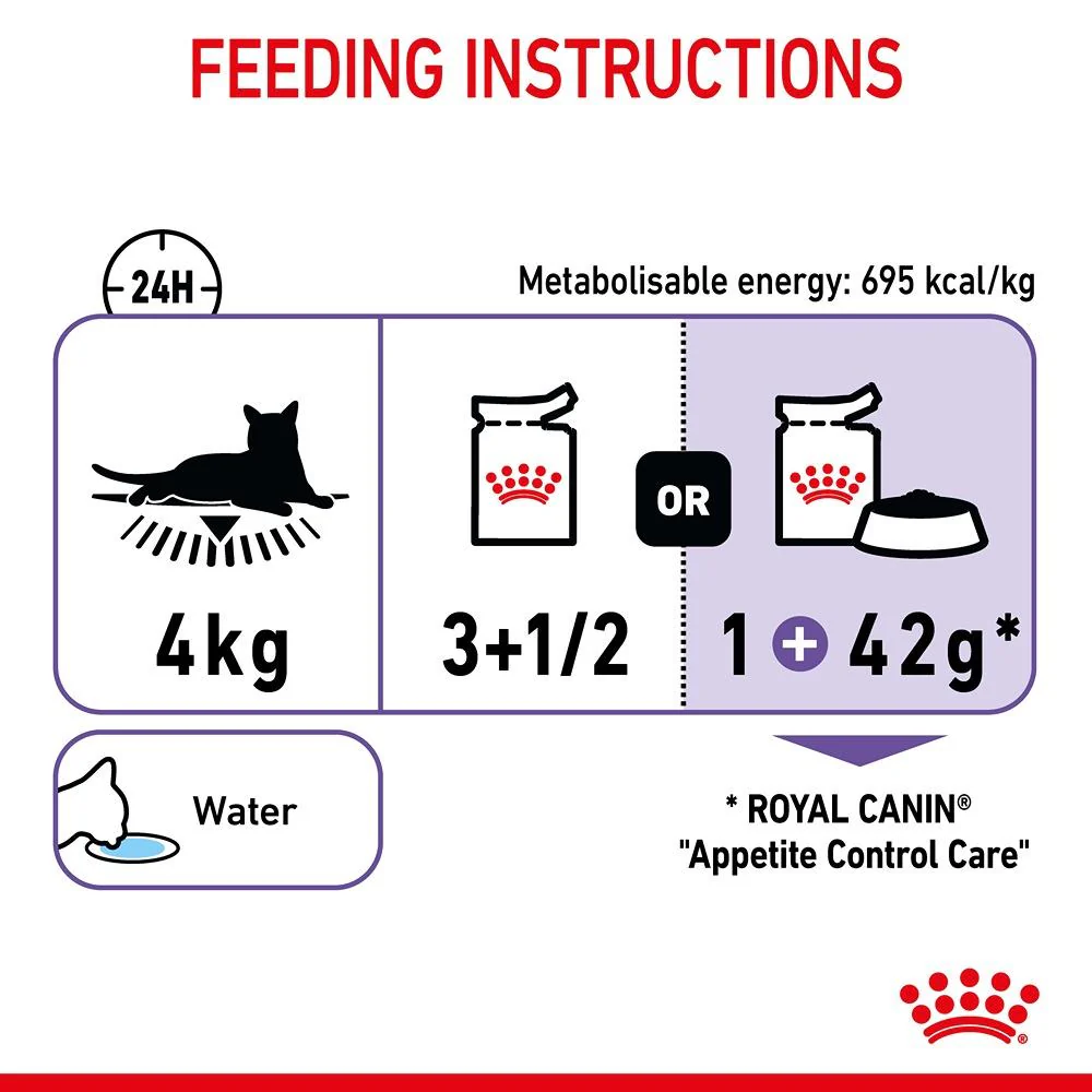 Royal Canin Appetite Control Gravy Adult Wet Cat Food Pouches - Image 19