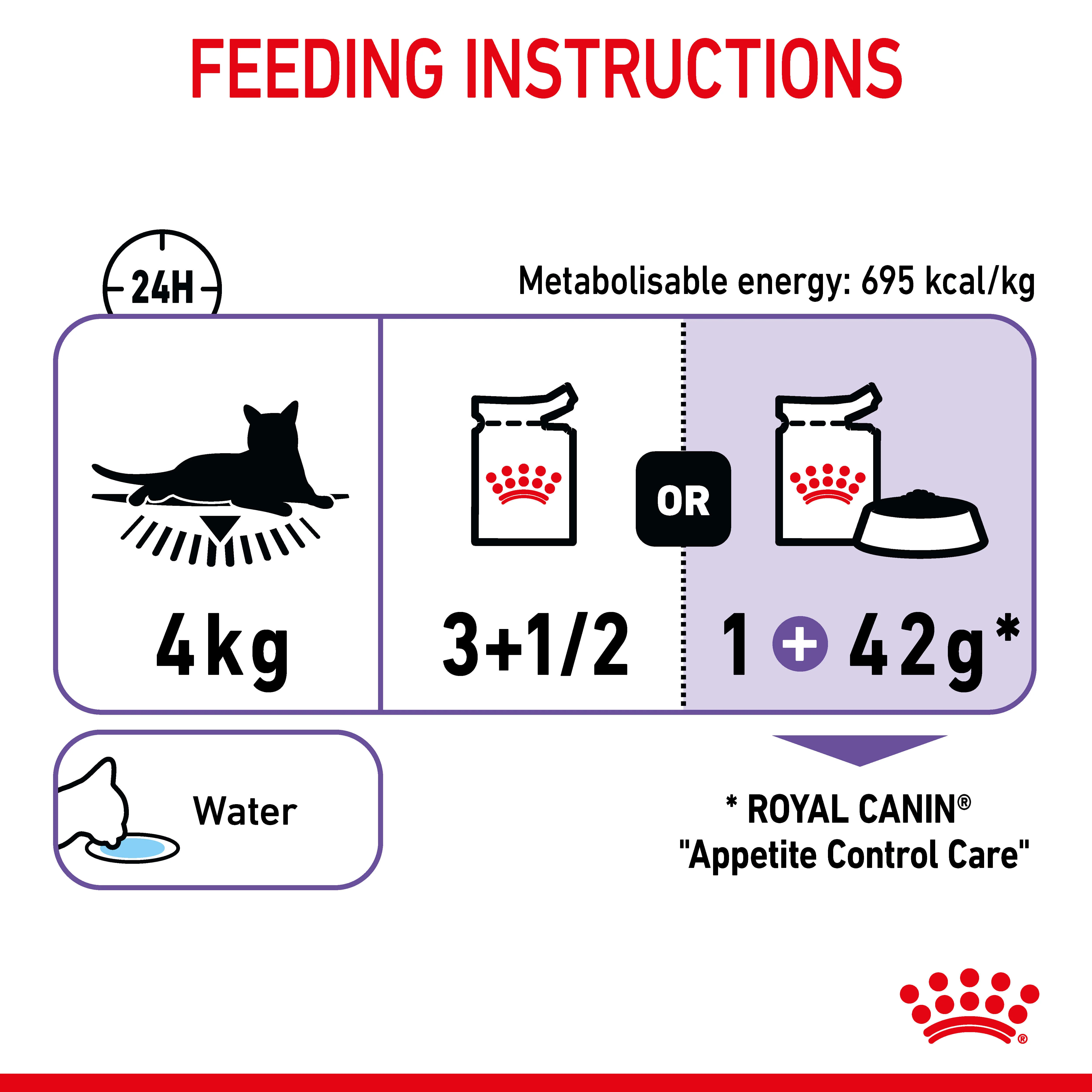 Royal Canin Appetite Control Gravy Adult Wet Cat Food Pouches - Image 8