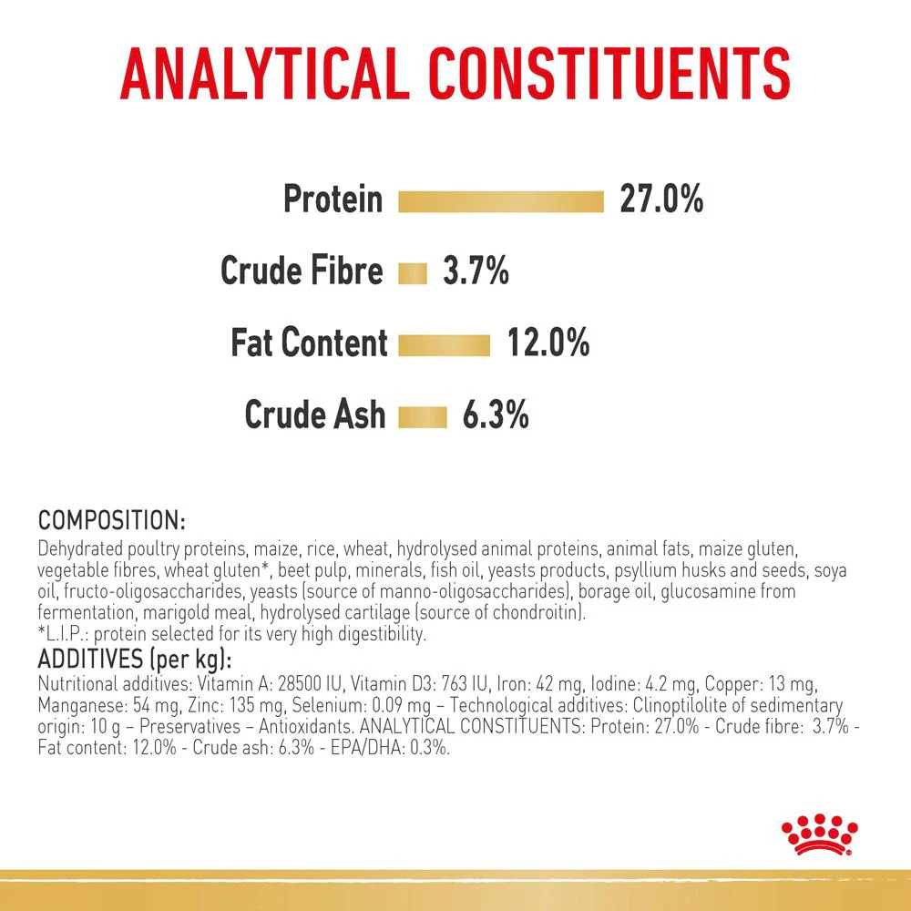 Royal Canin Beagle Adult Dry Dog Food - Image 6