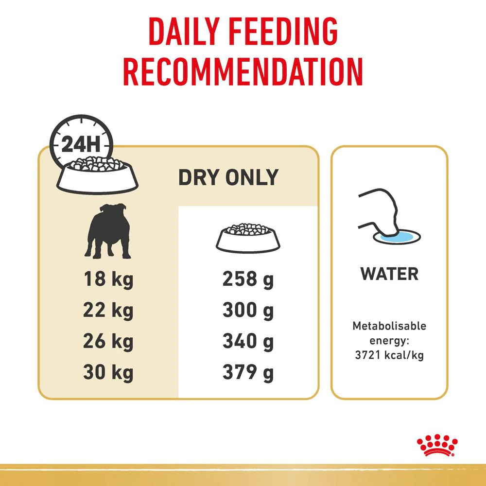 Royal Canin Bulldog Adult Dry Dog Food 12kg - Image 5