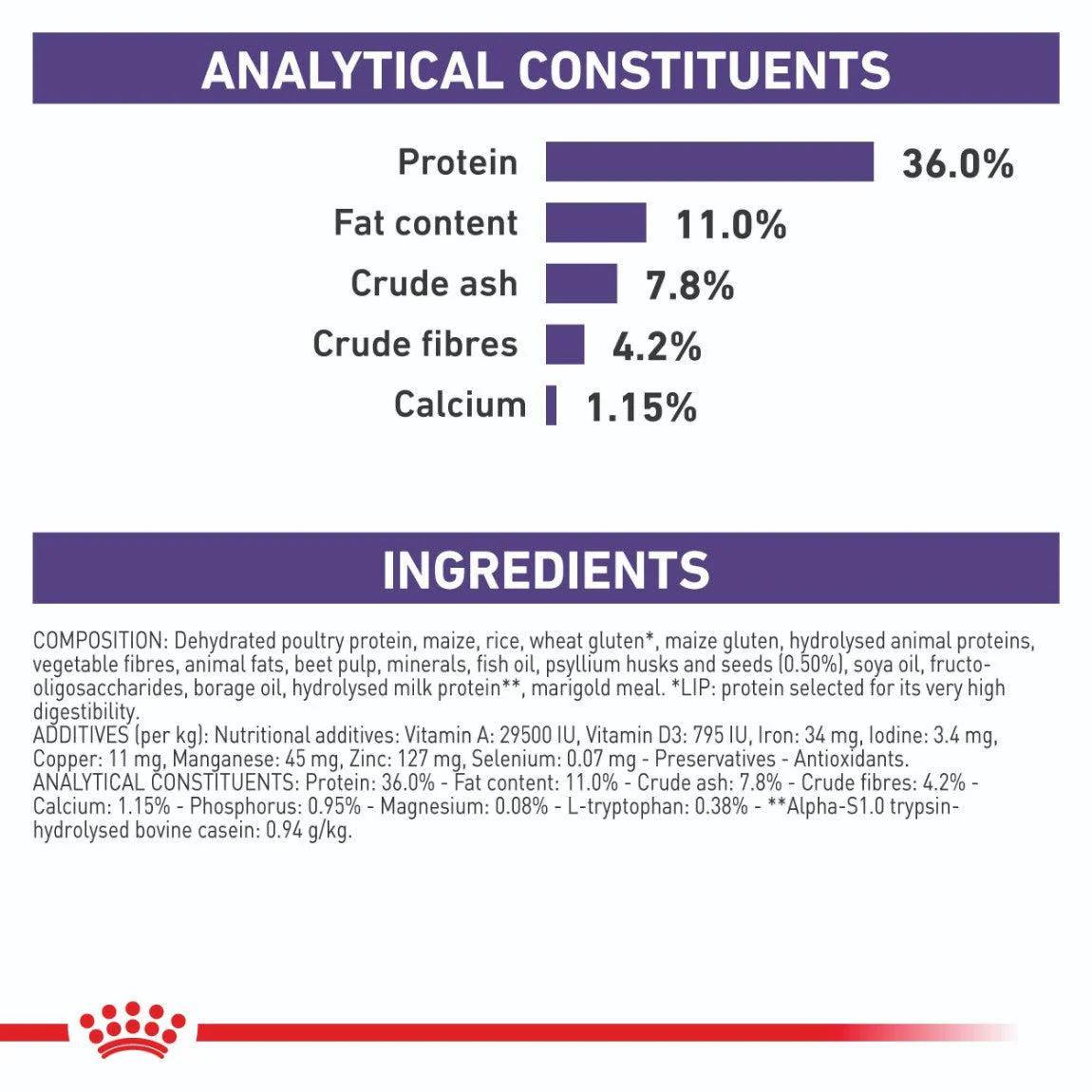 Royal Canin Expert Calm Dry Cat Food - Image 13