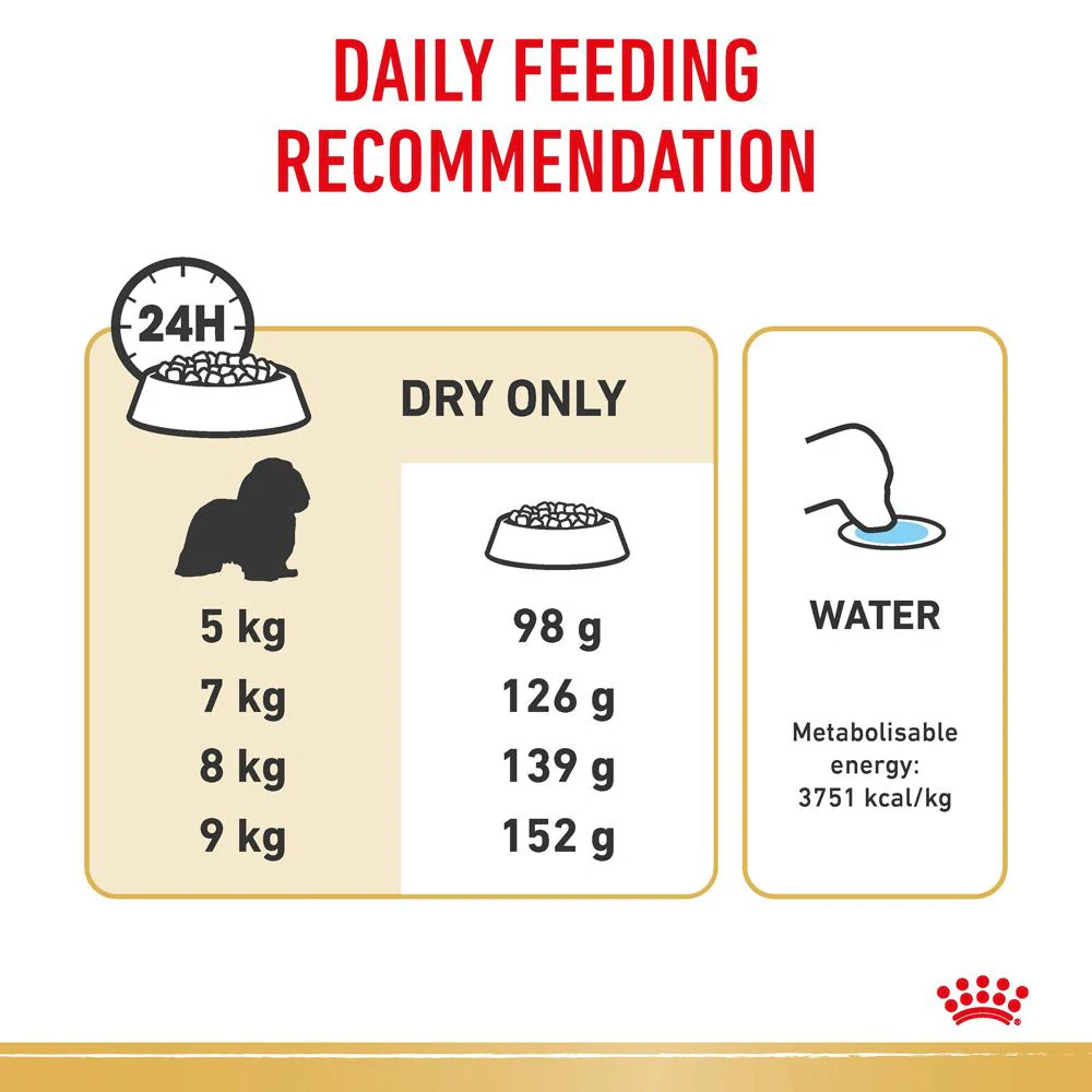 Royal Canin Cavalier King Charles Adult Dry Dog Food - Image 11