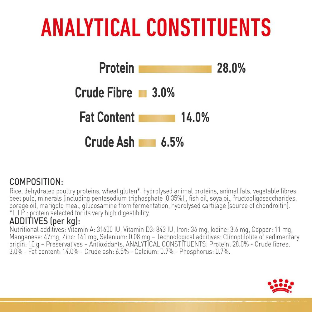 Royal Canin Dachshund Adult Dry Dog Food - Image 12