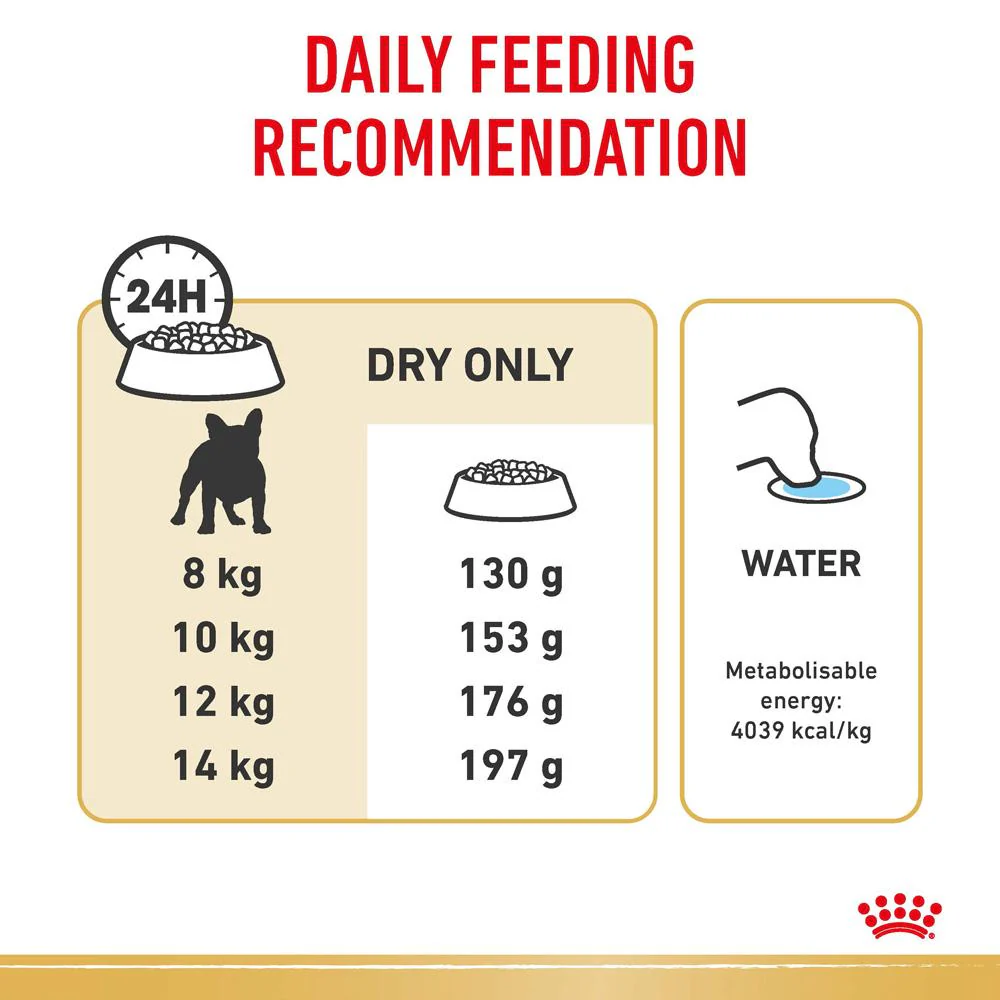 Royal Canin French Bulldog Adult Dry Dog Food - Image 10