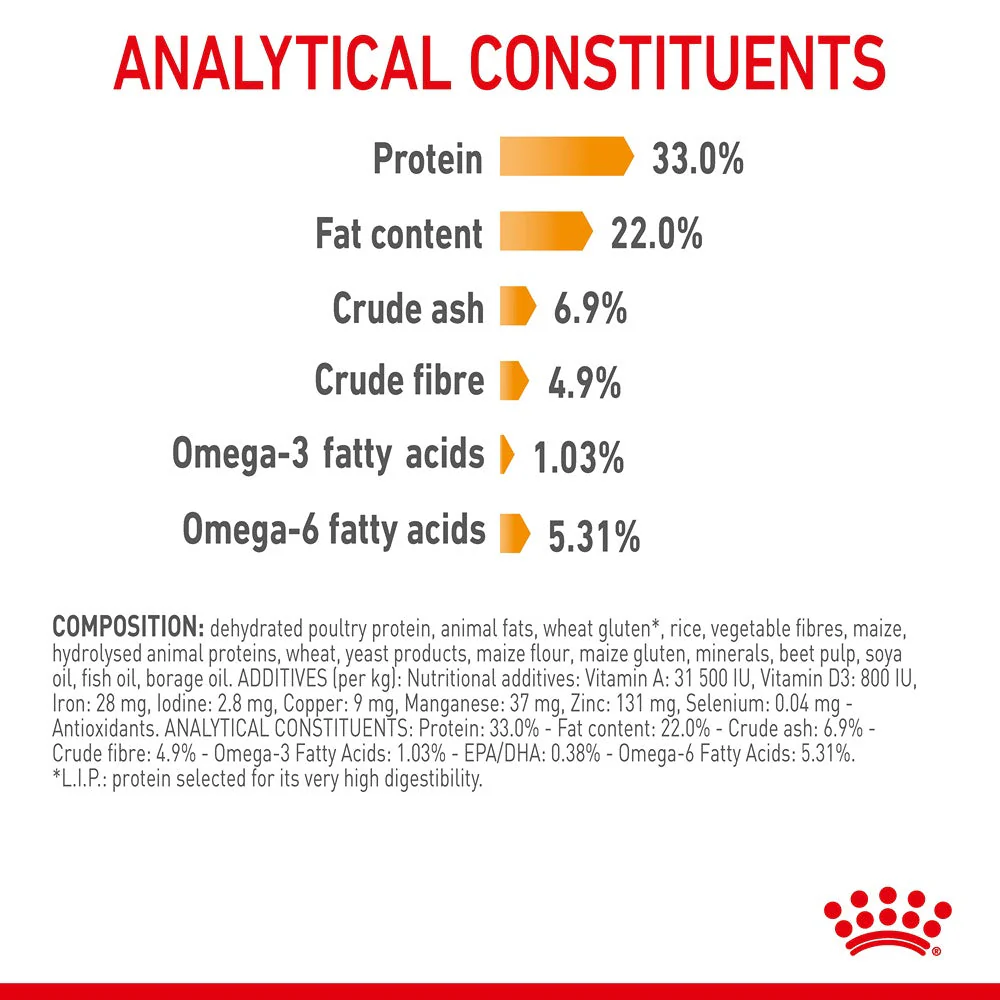 Royal Canin Hair & Skin Care Adult Dry Cat Food 2kg - Image 8
