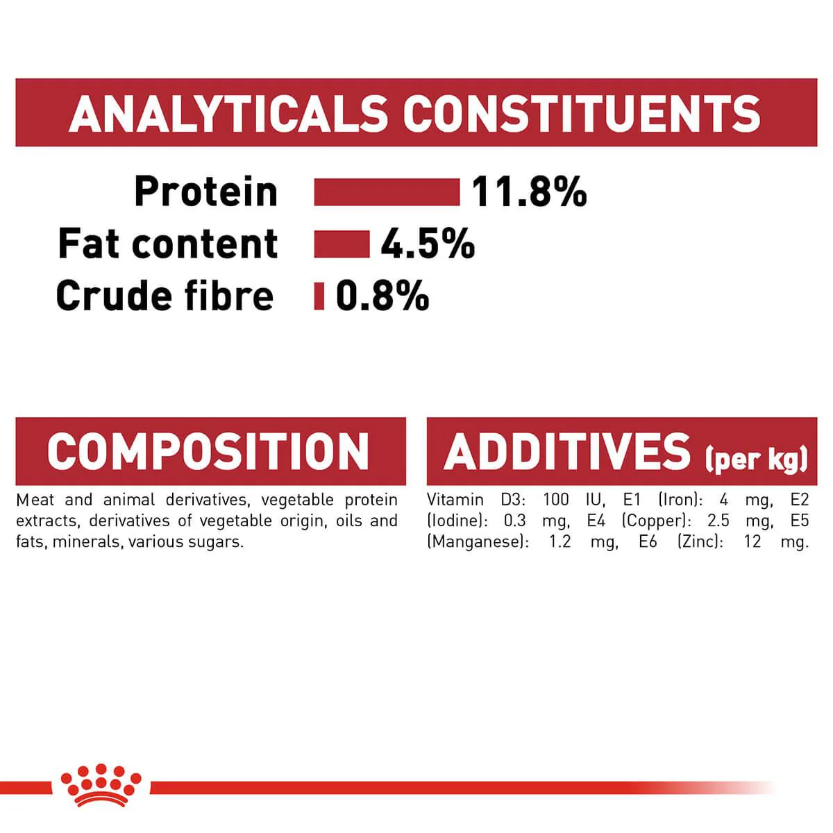Royal Canin Instinctive Adult In Jelly Wet Cat Food - Image 10