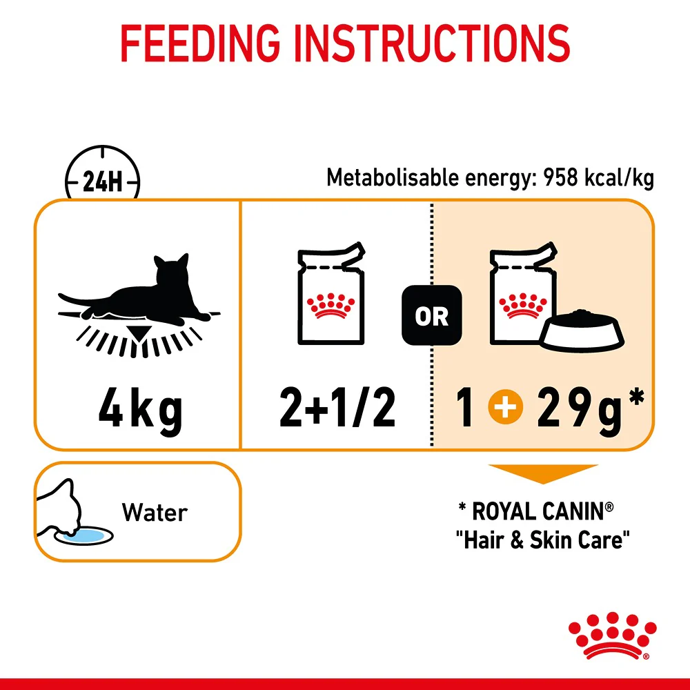 Royal Canin Hair & Skin Gravy Adult Wet Cat Food - Image 9