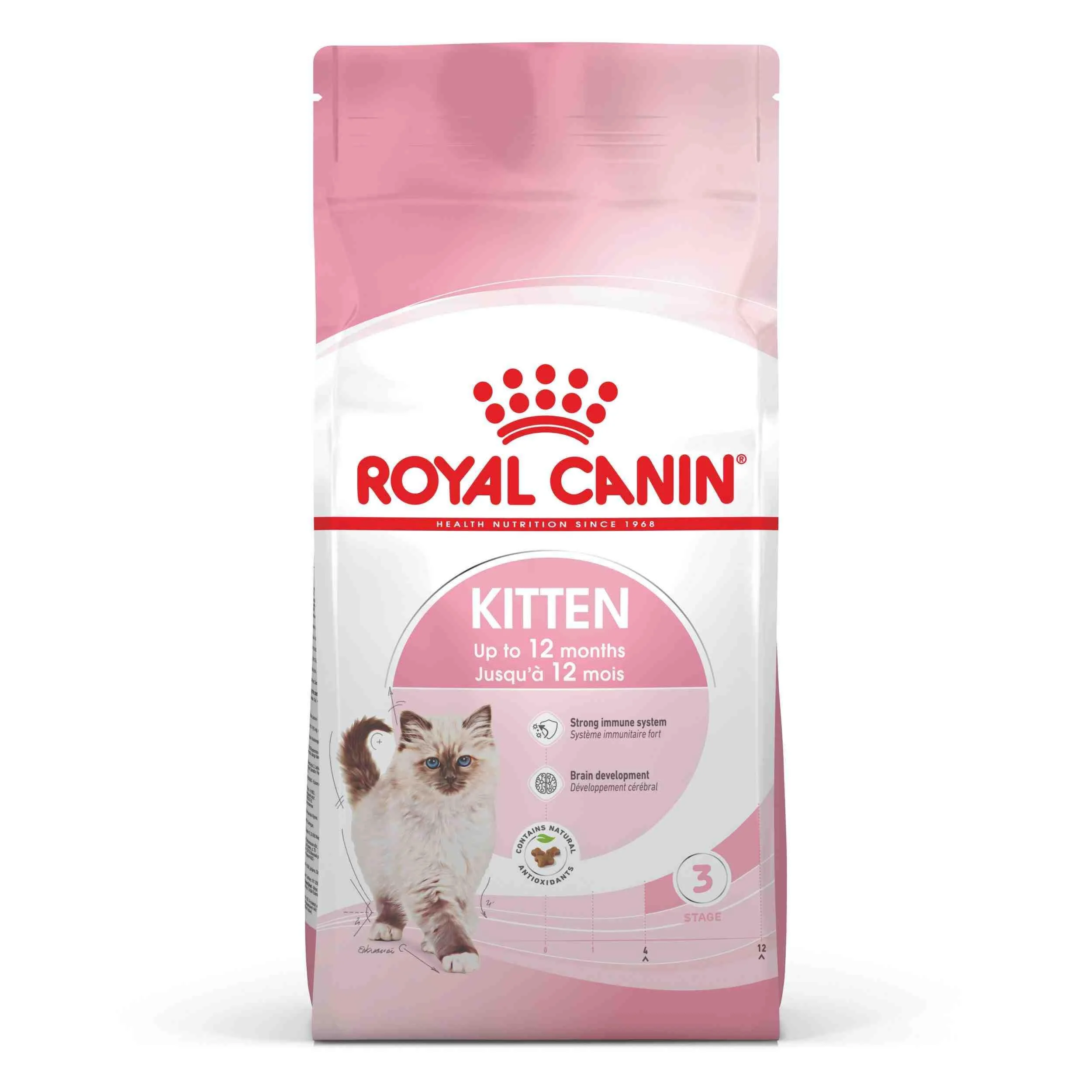 Royal Canin Kitten Dry Cat Food - Image 2