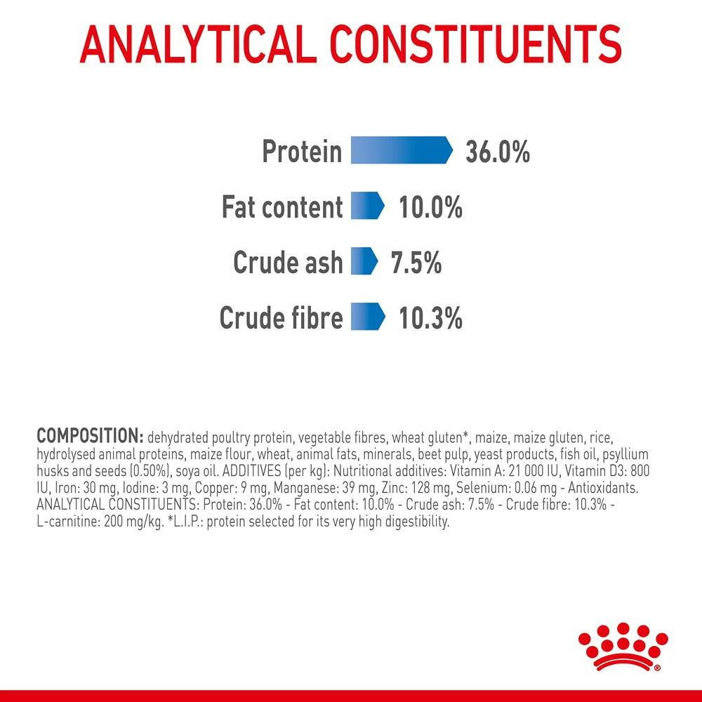 Royal Canin Light Weight Care Adult Dry Cat Food - Image 26
