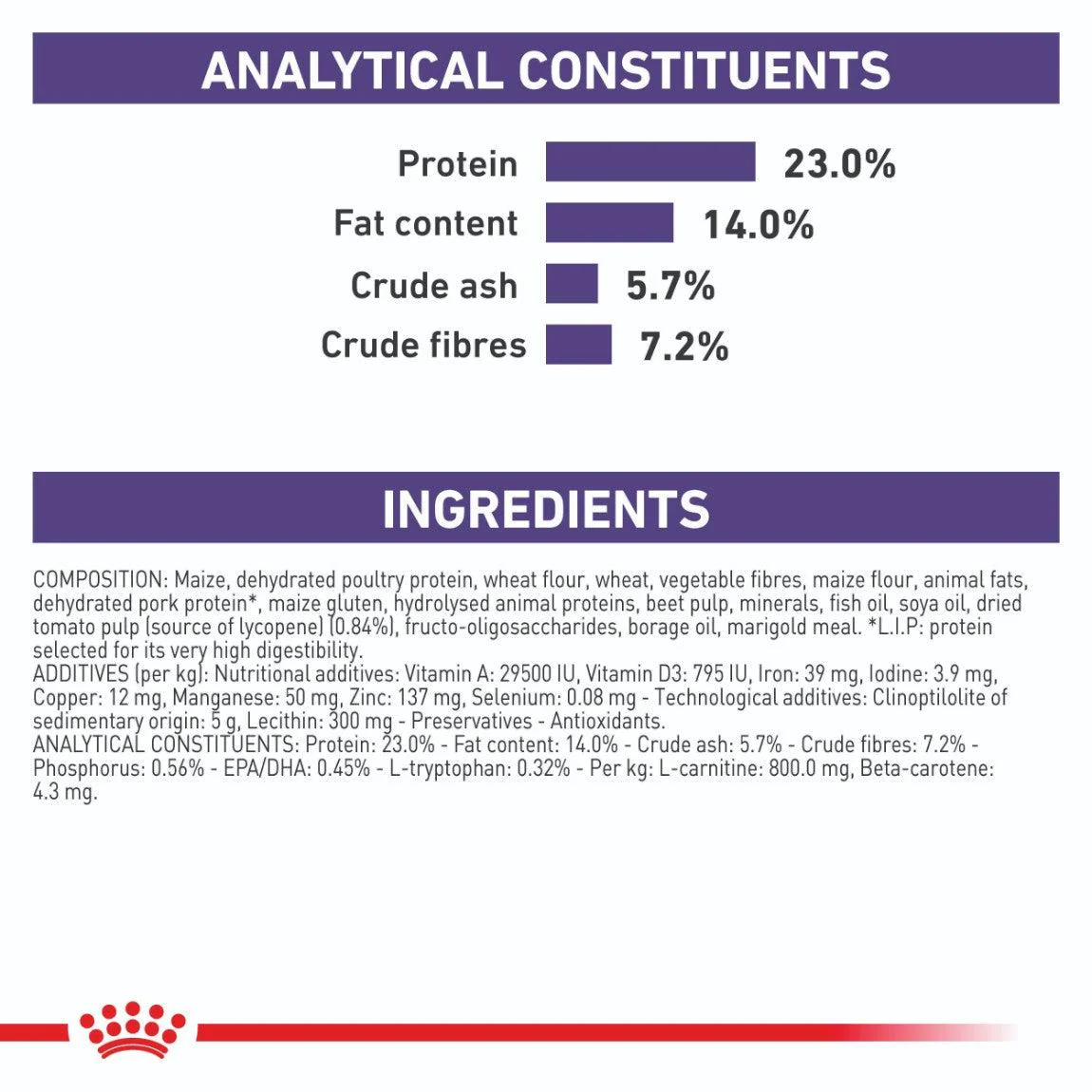 Royal Canin Expert Mature Medium Breed Consult Dry Dog Food - Image 22