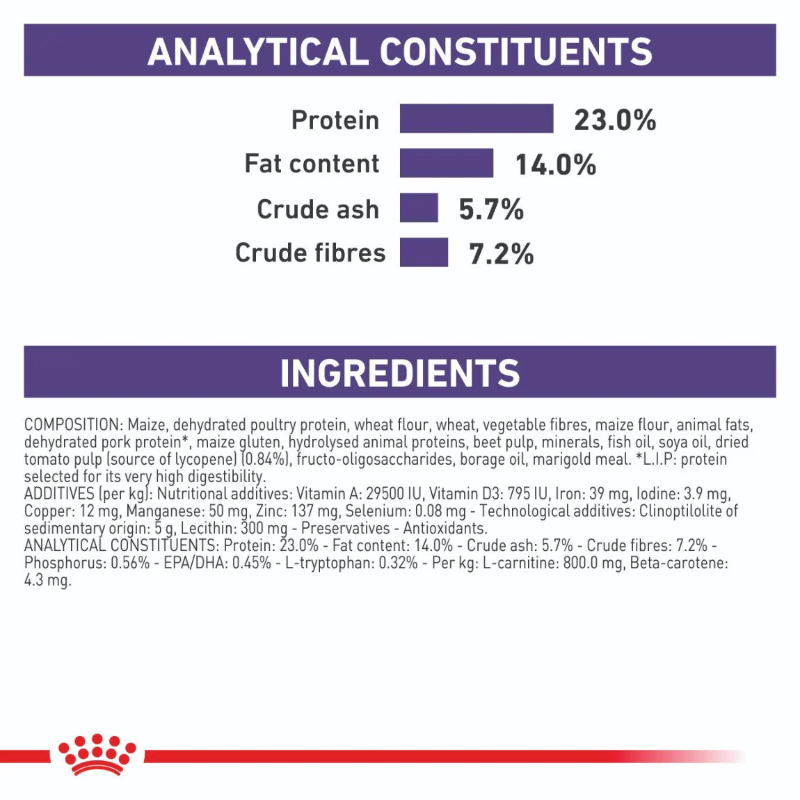 Royal Canin Expert Mature Medium Breed Consult Dry Dog Food - Image 23