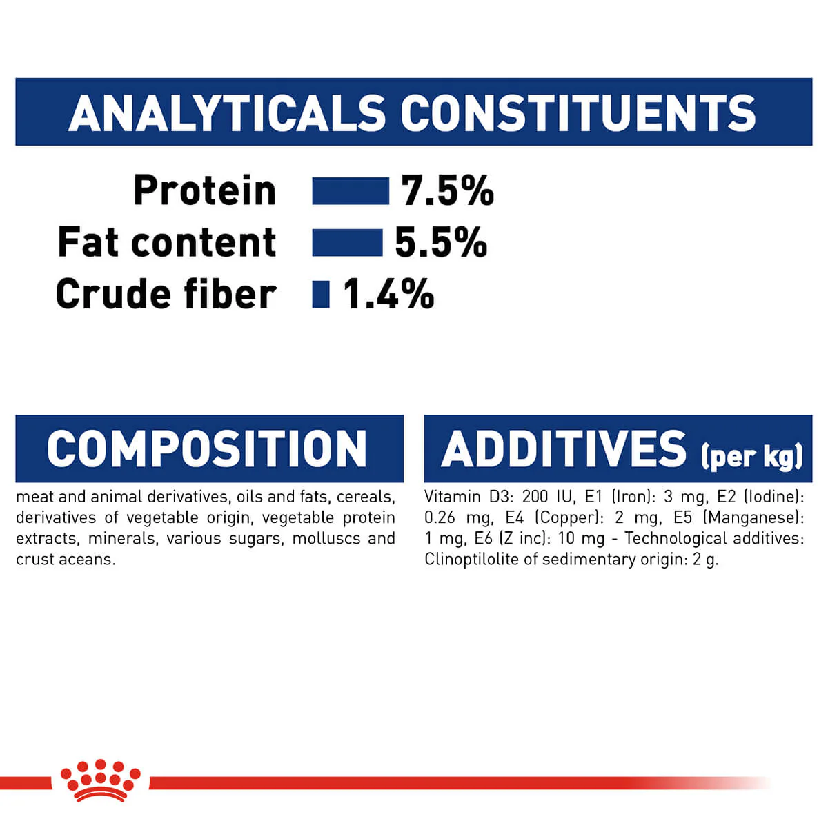 Royal Canin Maxi Adult Wet Dog Food - Image 11