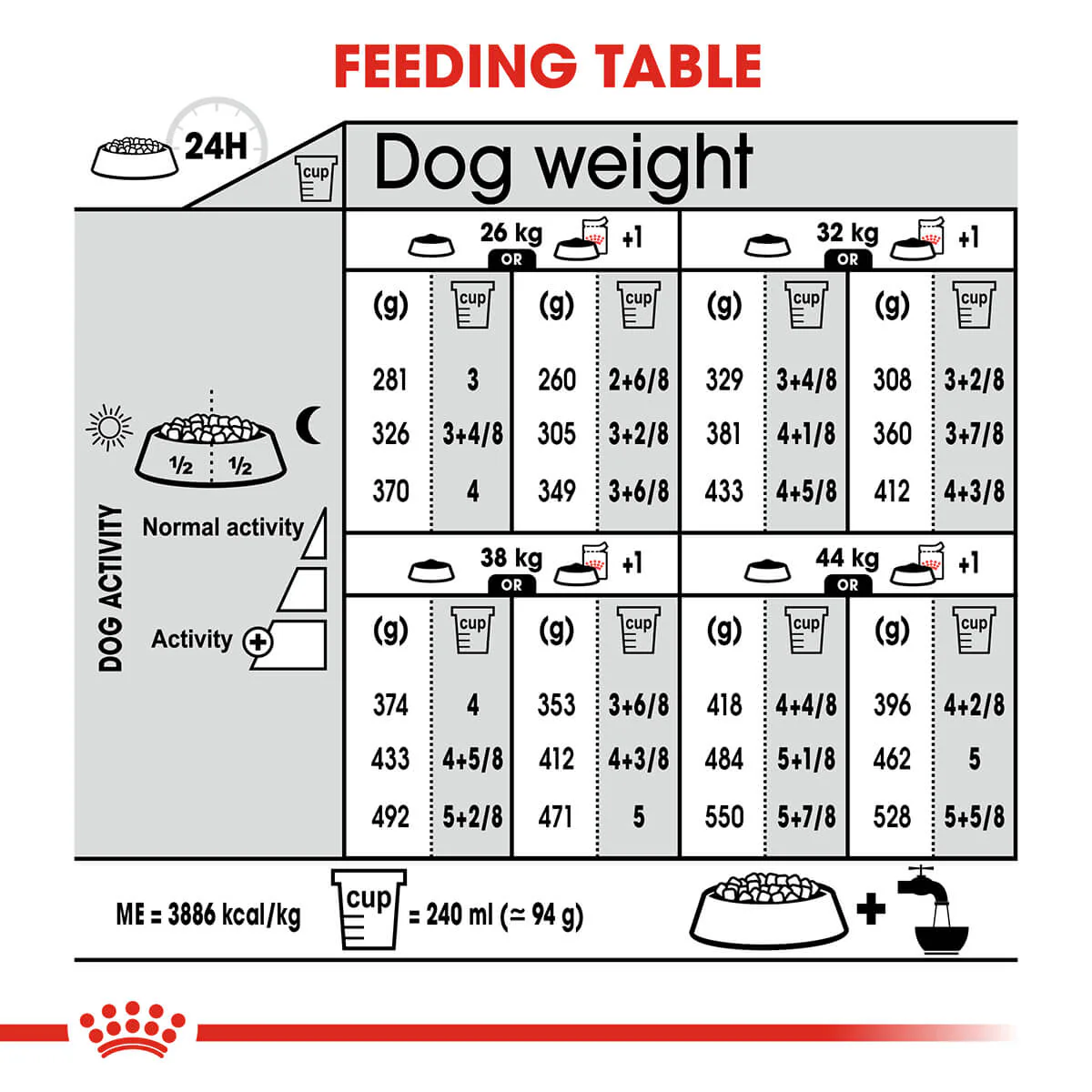 Royal Canin Maxi Digestive Care Adult Dry Dog Food - Image 11