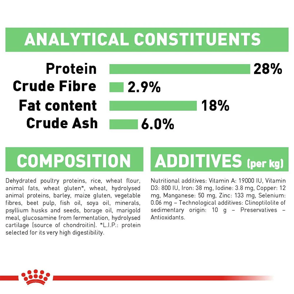 Royal Canin Maxi Digestive Care Adult Dry Dog Food - Image 13