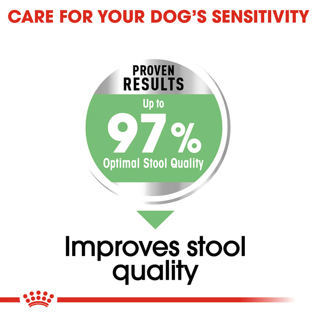 Royal Canin Maxi Digestive Care Adult Dry Dog Food - Image 7
