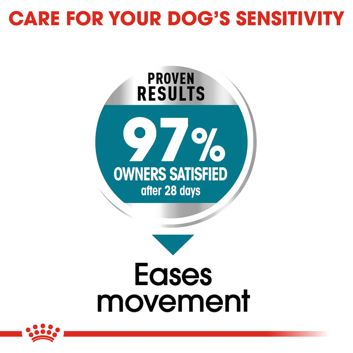 Royal Canin Maxi Joint Care Adult Dry Dog Food 10kg - Image 6