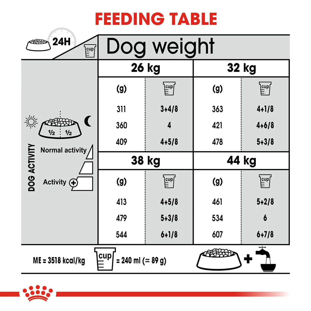 Royal Canin Maxi Joint Care Adult Dry Dog Food 10kg - Image 8