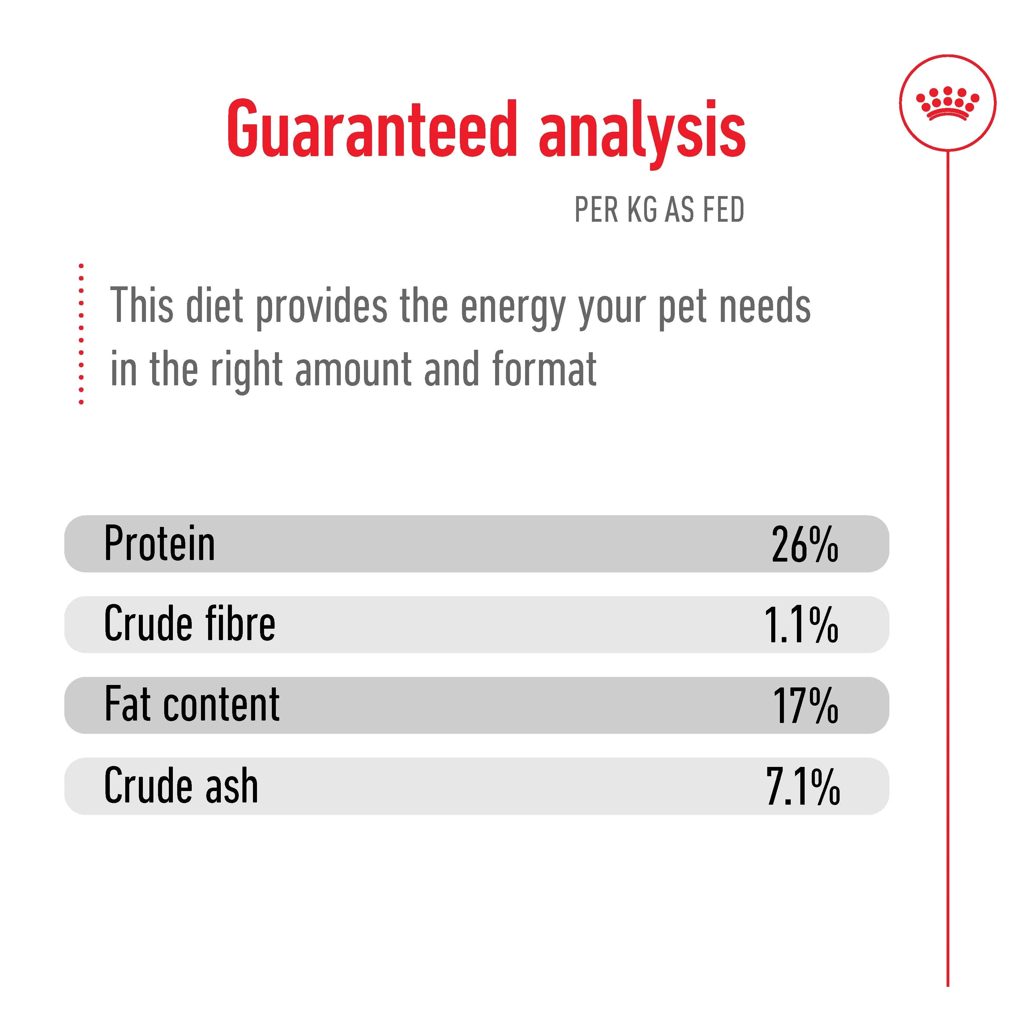Royal Canin Maxi Large Breed Adult Chicken Dry Dog Food - Image 14