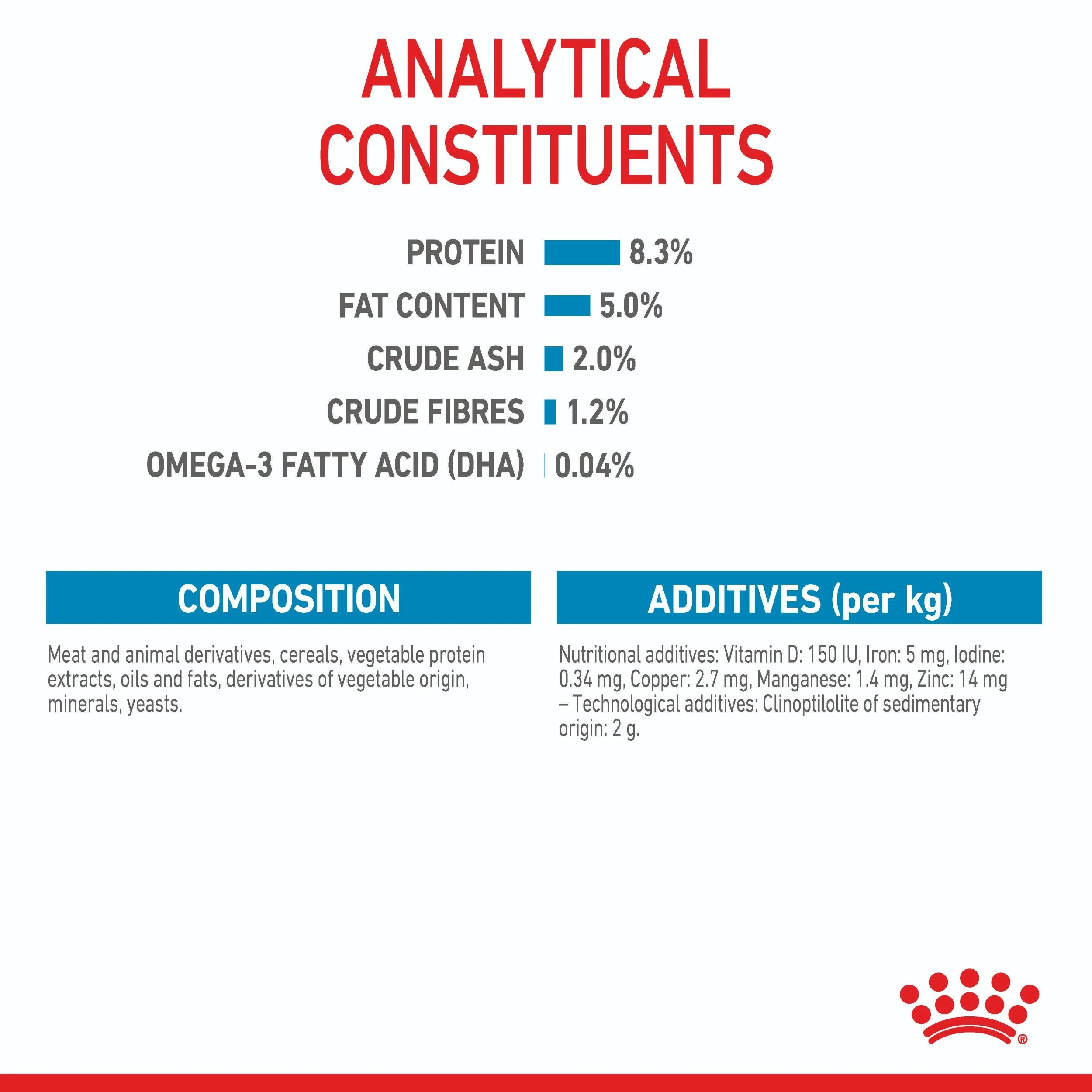 Royal Canin Maxi Breed Puppy Wet Dog Food - Image 11
