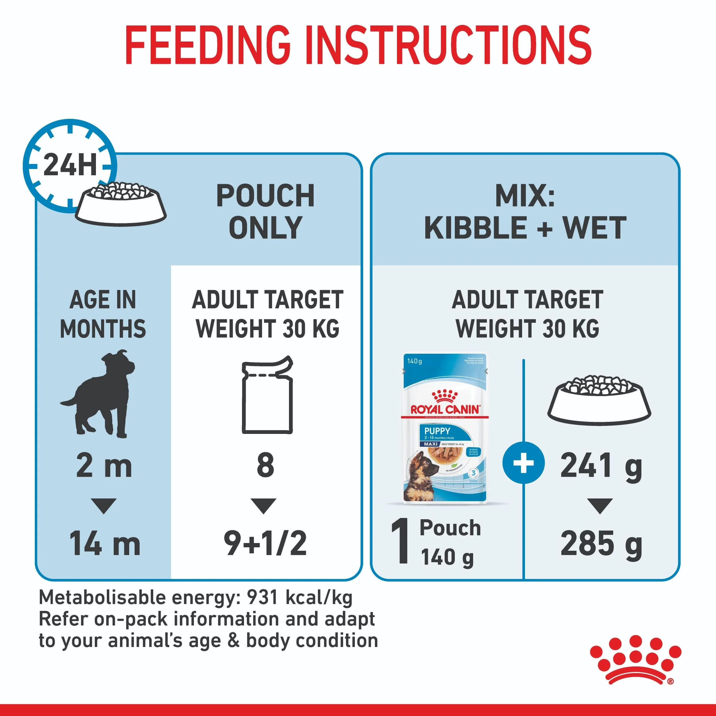 Royal Canin Maxi Breed Puppy Wet Dog Food - Image 12