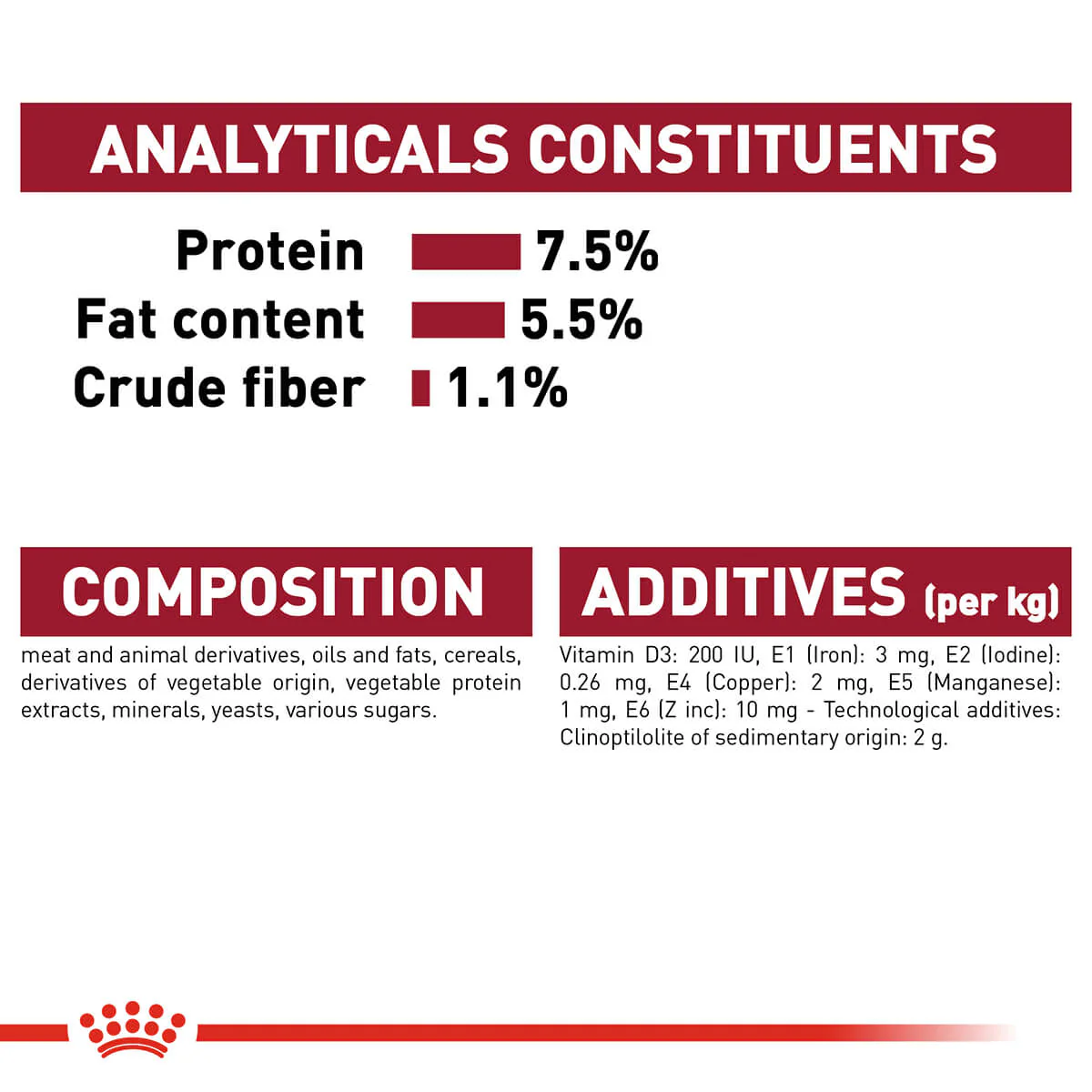 Royal Canin Medium Adult Wet Dog Food - Image 8