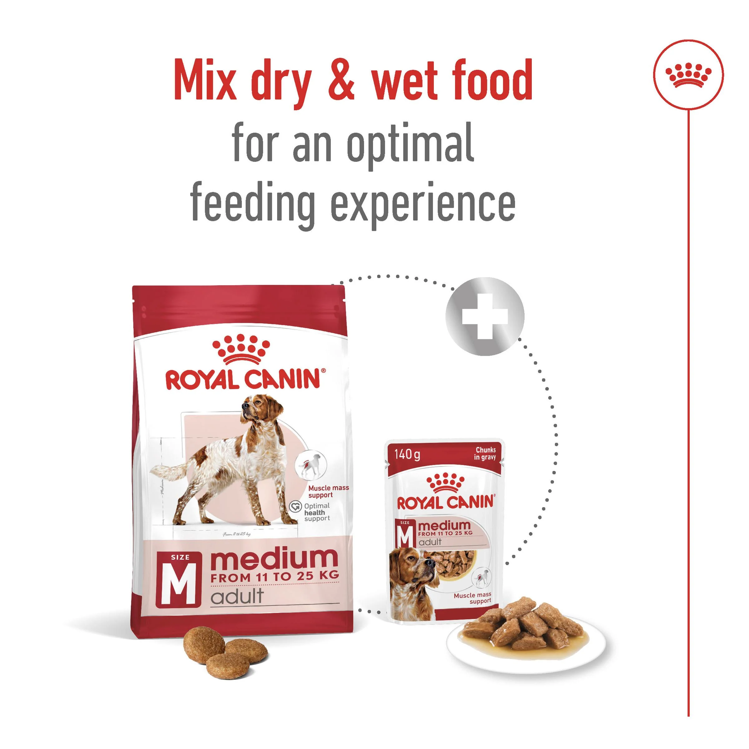 Royal Canin Medium Breed Chicken Adult Dry Dog Food - Image 14