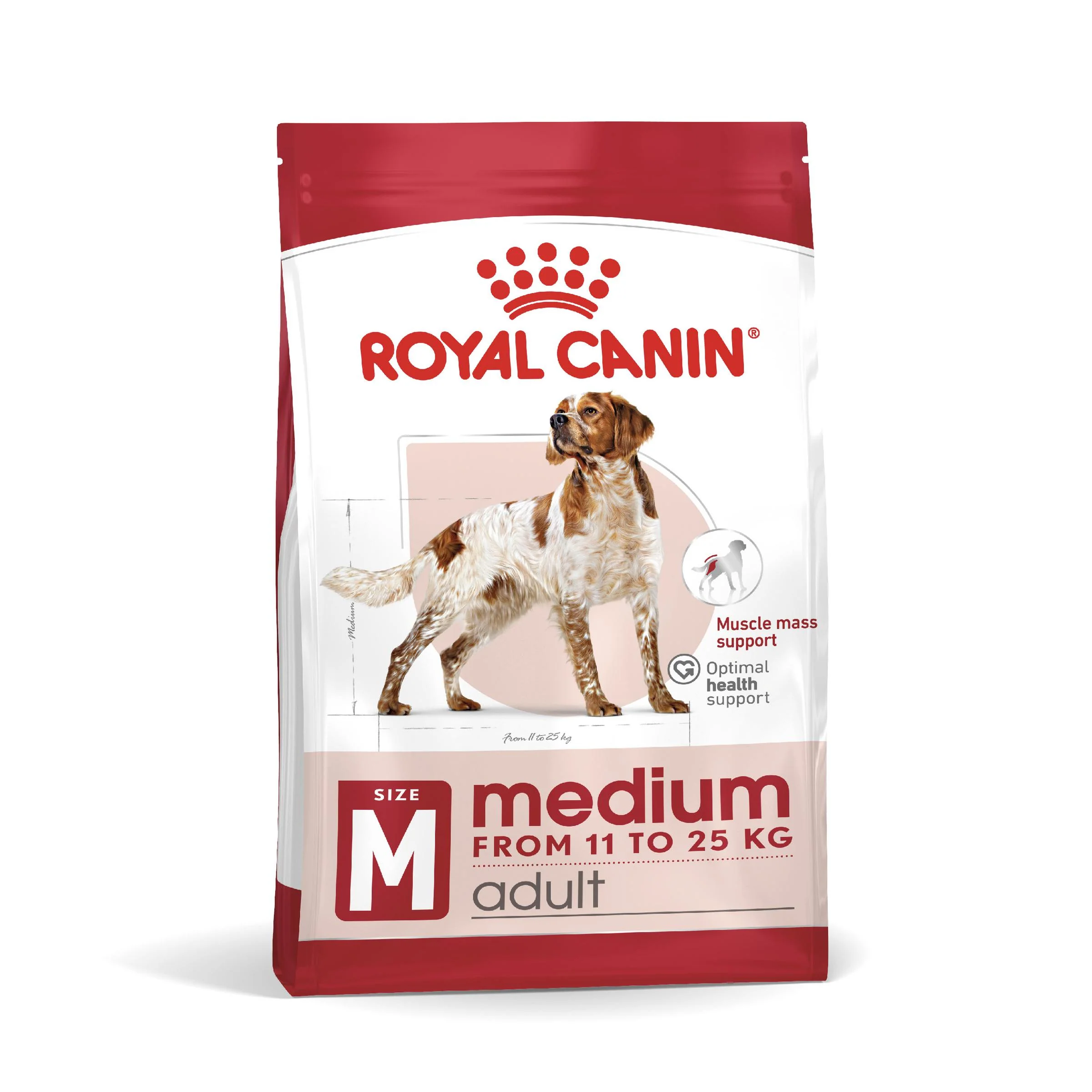 Royal Canin Medium Breed Chicken Adult Dry Dog Food - Image 2