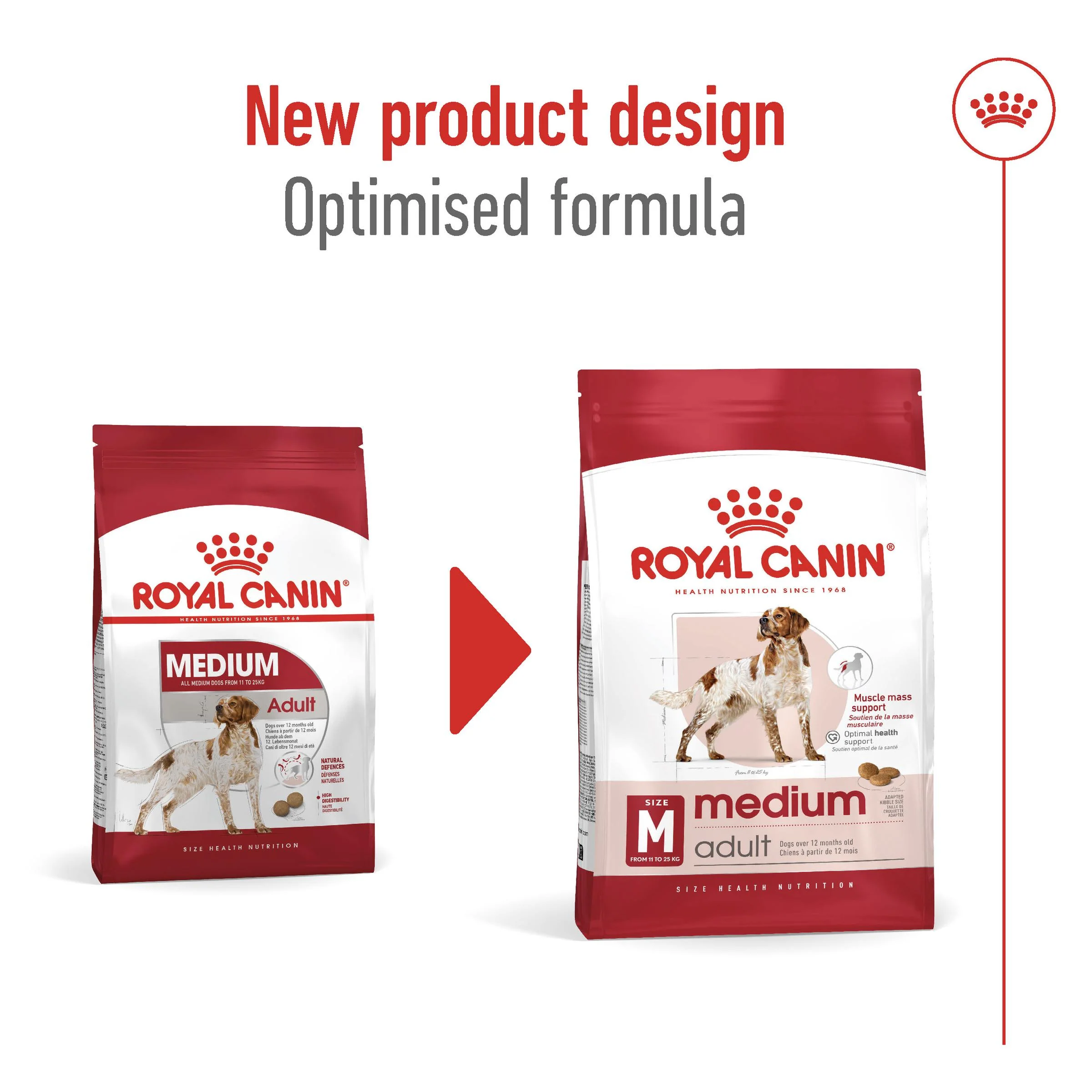 Royal Canin Medium Breed Chicken Adult Dry Dog Food - Image 24