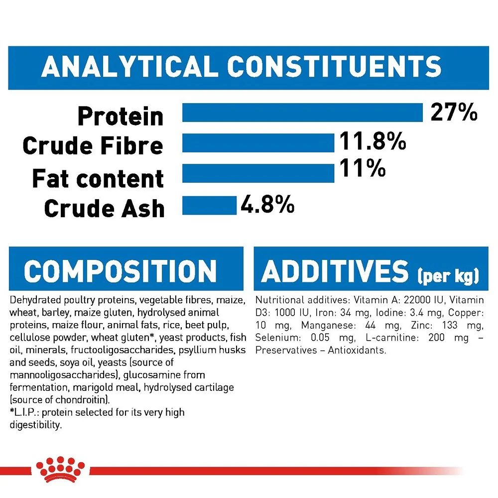 Royal Canin Medium Light Weight Care Adult Dry Dog Food - Image 15