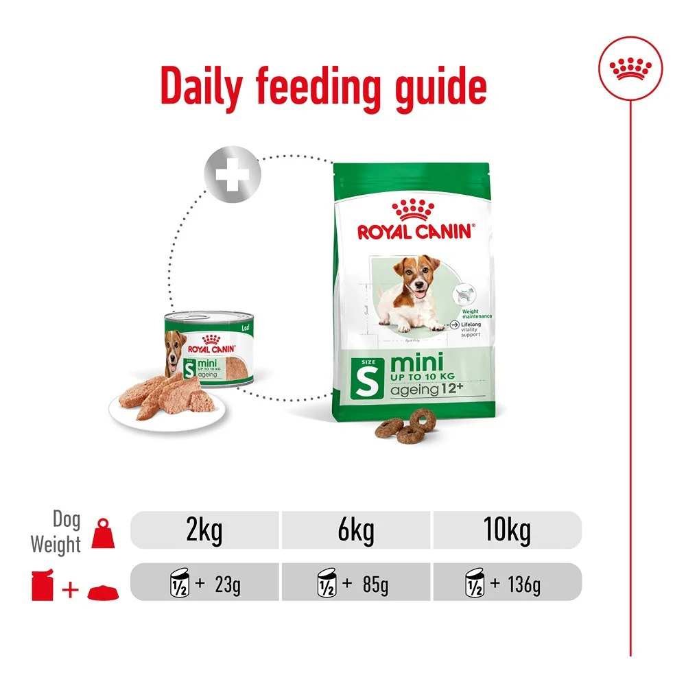 Royal Canin Mini Ageing Loaf Wet Dog Food - Image 13