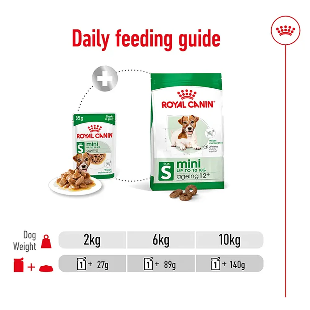Royal Canin Mini Ageing Senior Wet Dog Food - Image 14