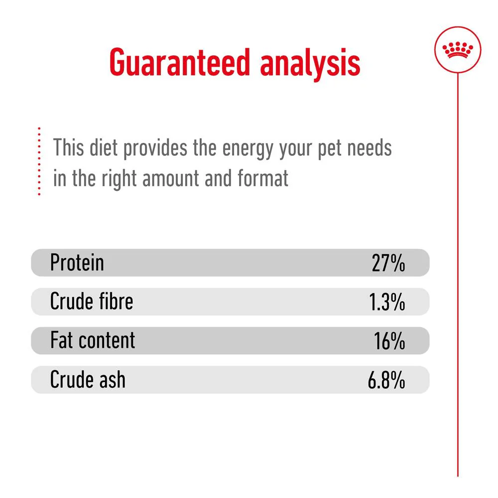 Royal Canin Mini Small Breed Adult Chicken Dry Dog Food - Image 22