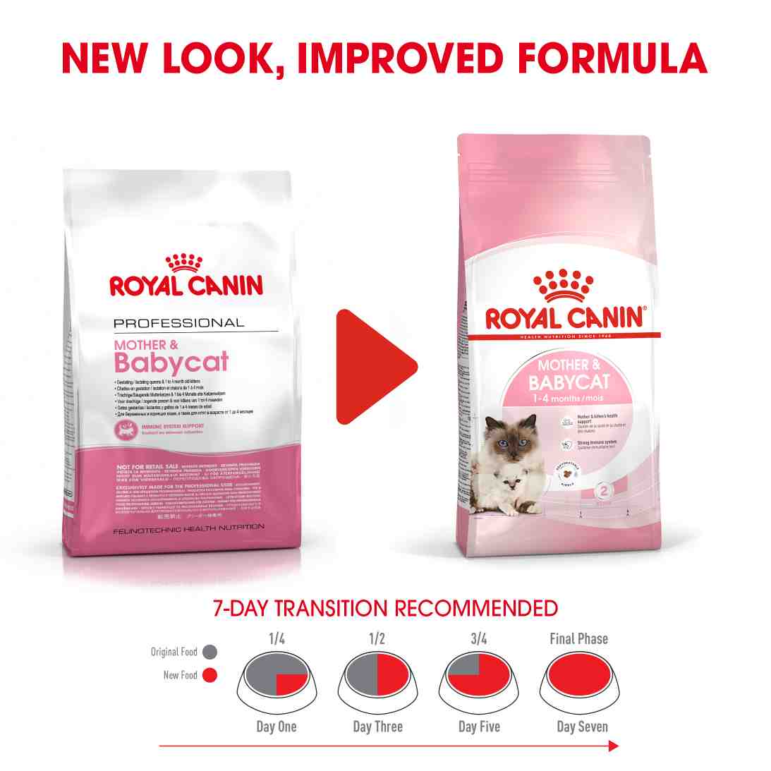Royal Canin Mother And Baby Cat Kitten Dry Cat Food - Image 7