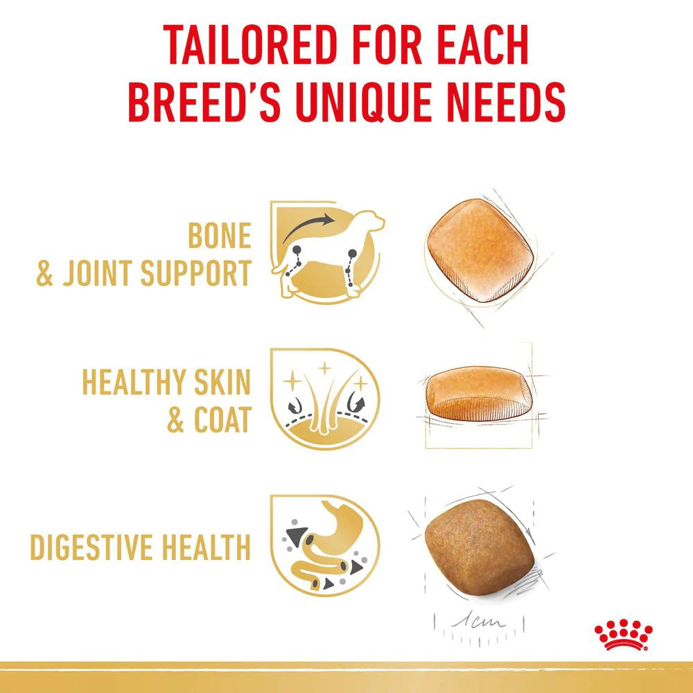 Royal Canin Pomeranian Dry Dog Food - Image 3