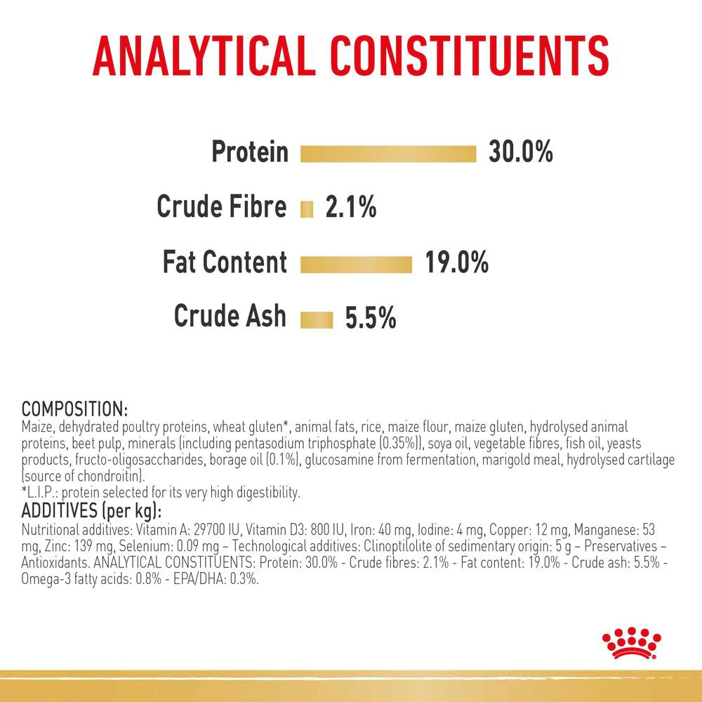 Royal Canin Poodle Adult Dry Dog Food - Image 14
