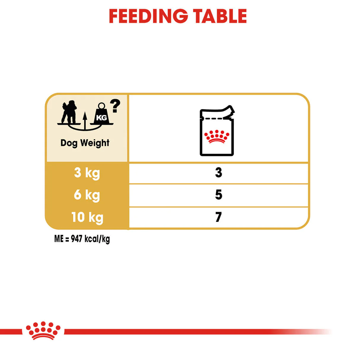 Royal Canin Poodle Adult Wet Dog Food - Image 8