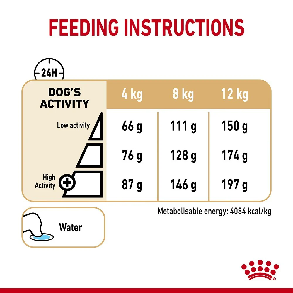 Royal Canin Poodle Breed Adult 8+ Dry Dog Food - Image 4