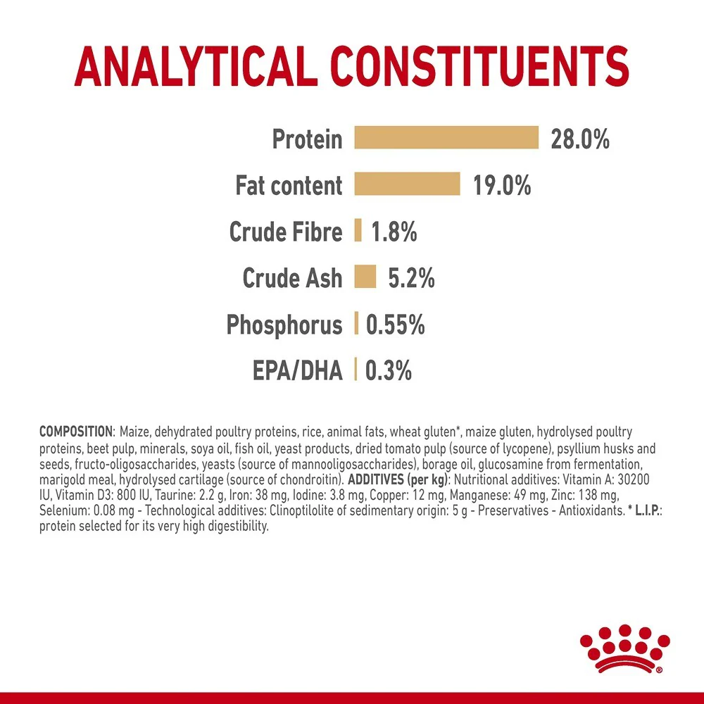 Royal Canin Poodle Breed Adult 8+ Dry Dog Food - Image 5