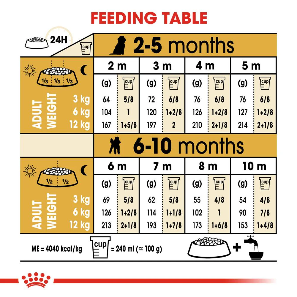 Royal Canin Poodle Puppy Dry Dog Food 3kg - Image 5