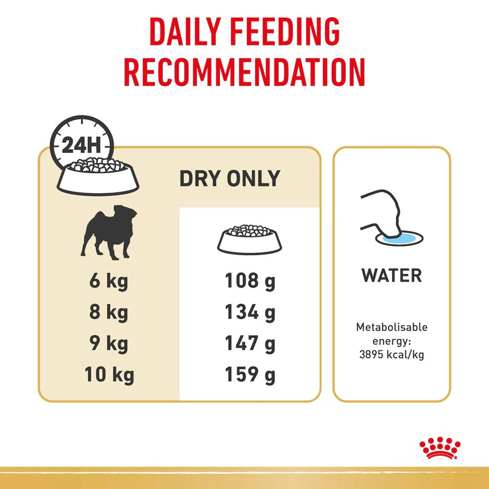 Royal Canin Pug Adult Dry Dog Food - Image 10