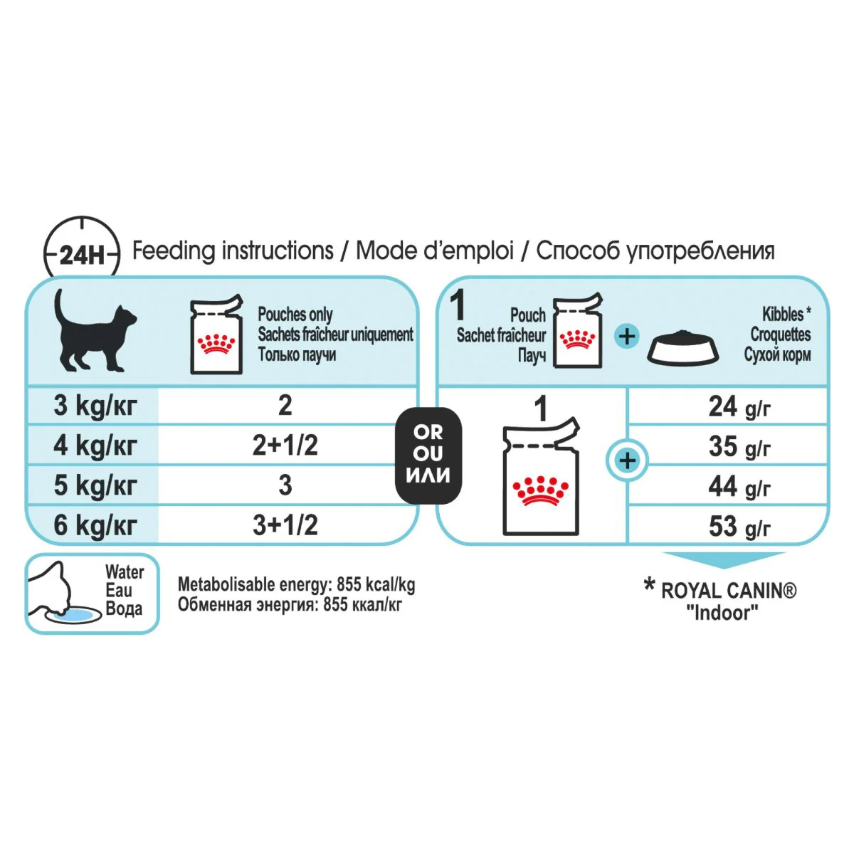 Royal Canin Sensory Feel Chunks in Gravy Wet Cat Food - Image 8