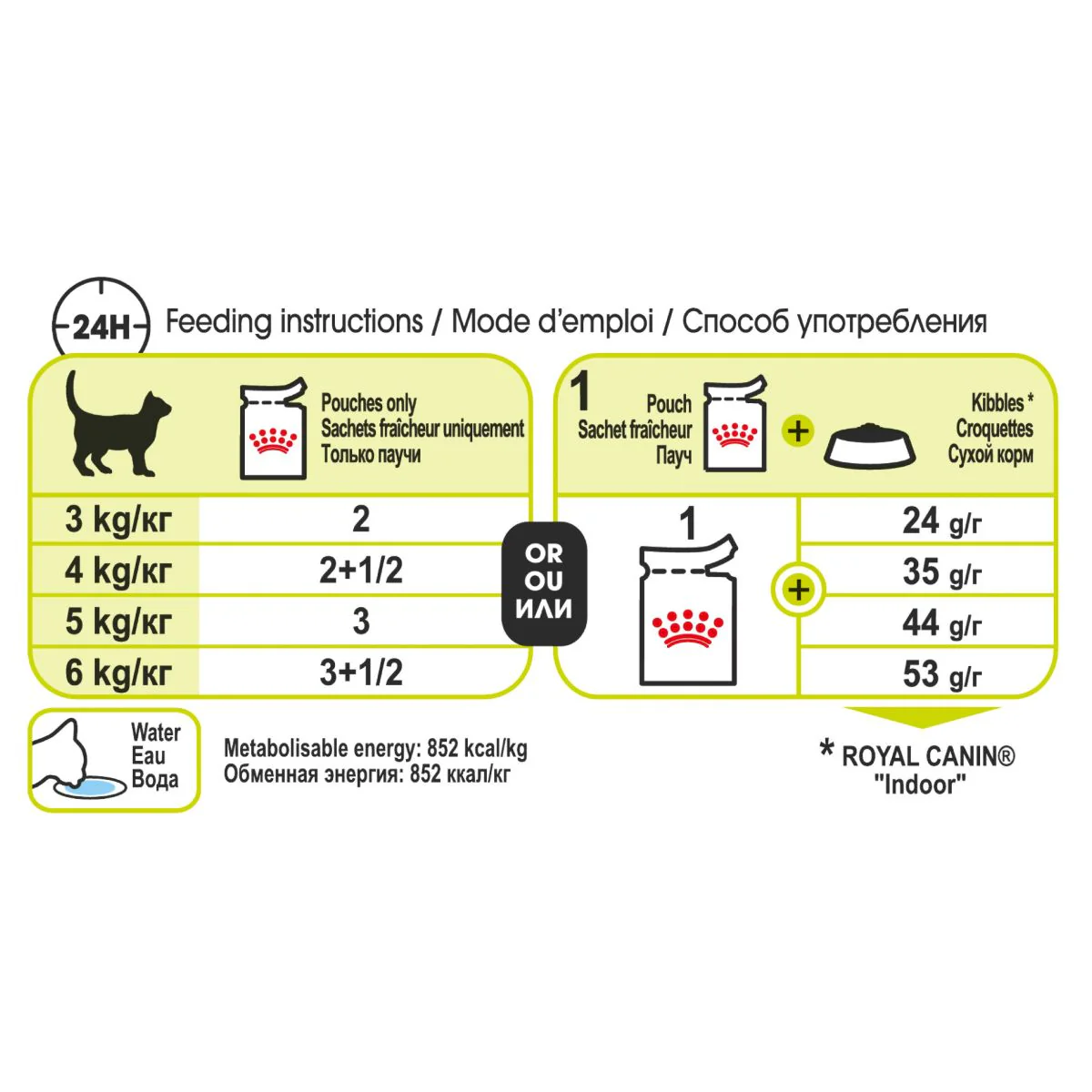 Royal Canin Sensory Smell Chunks in Gravy Wet Cat Food - Image 3