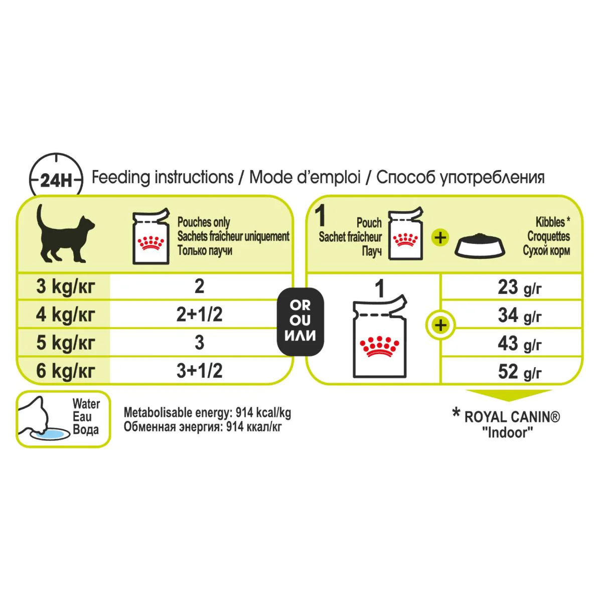 Royal Canin Sensory Smell Chunks in Jelly Wet Cat Food - Image 6