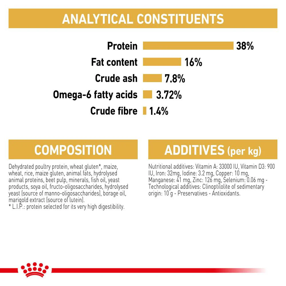 Royal Canin Siamese Adult Dry Cat Food - Image 9